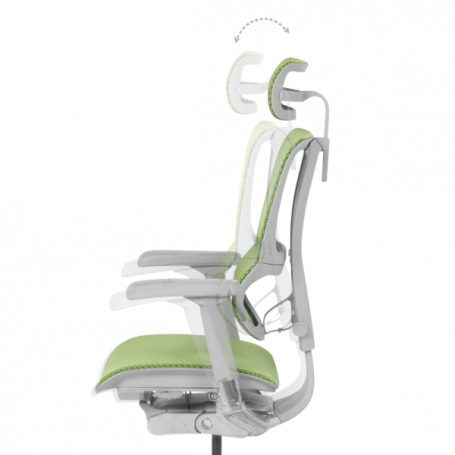 Ергономичен стол  ⋙ на цена от 1188.00лв  - Allegro-bg.com