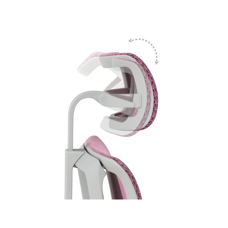 Ергономичен стол  ⋙ на цена от 1188.00лв  - Allegro-bg.com