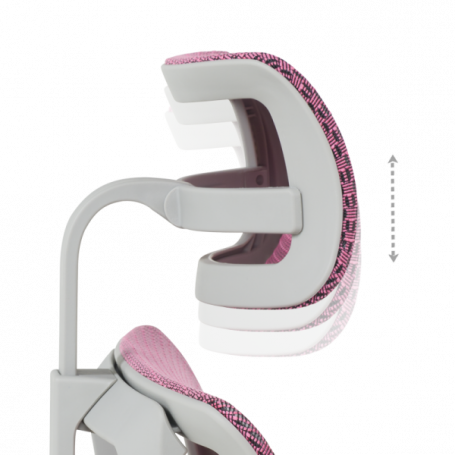 Ергономичен стол  ⋙ на цена от 1188.00лв  - Allegro-bg.com