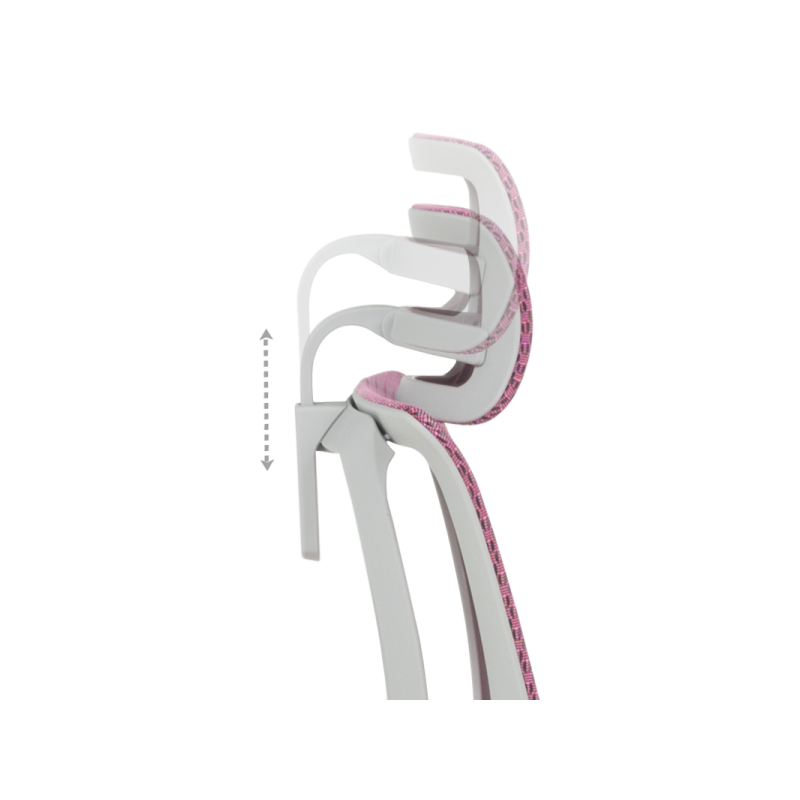 Ергономичен стол  ⋙ на цена от 1188.00лв  - Allegro-bg.com