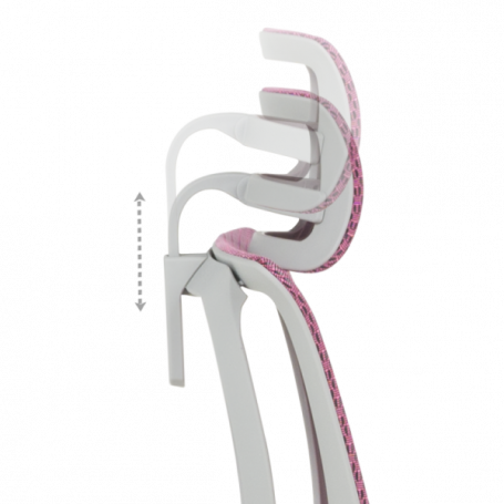 Ергономичен стол  ⋙ на цена от 1188.00лв  - Allegro-bg.com