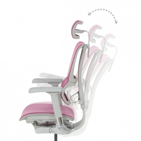 Ергономичен стол  ⋙ на цена от 1188.00лв  - Allegro-bg.com