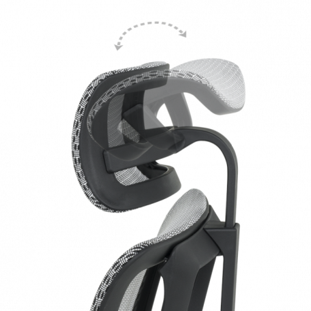 Ергономичен стол  ⋙ на цена от 1188.00лв  - Allegro-bg.com