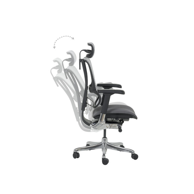 Ергономичен стол  ⋙ на цена от 1188.00лв  - Allegro-bg.com