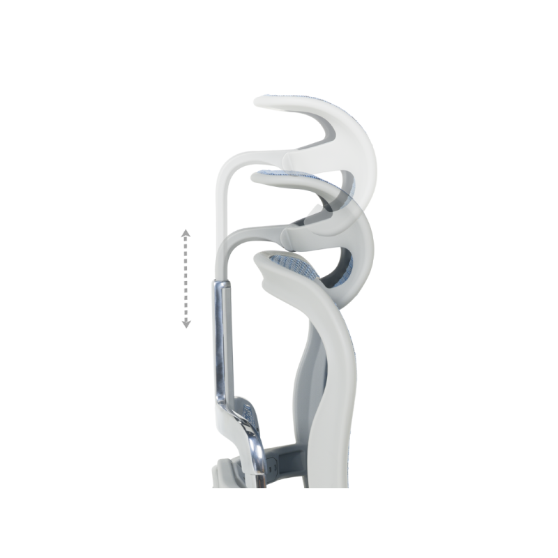 Ергономичен стол  ⋙ на цена от 1389.60лв  - Allegro-bg.com