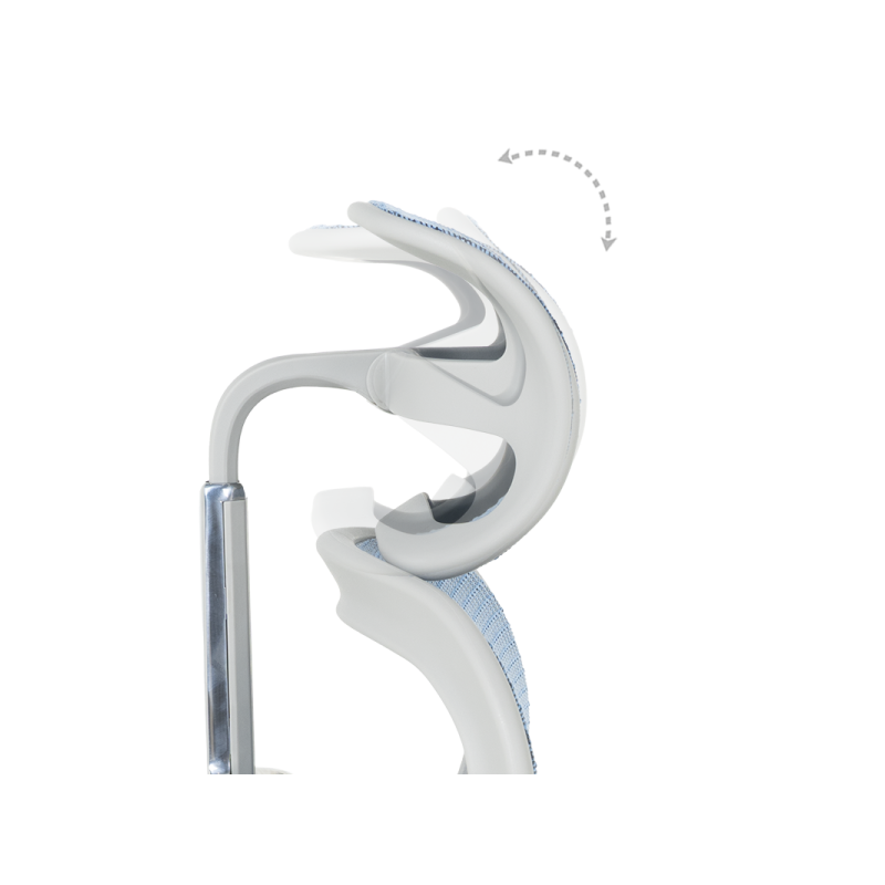 Ергономичен стол  ⋙ на цена от 1389.60лв  - Allegro-bg.com