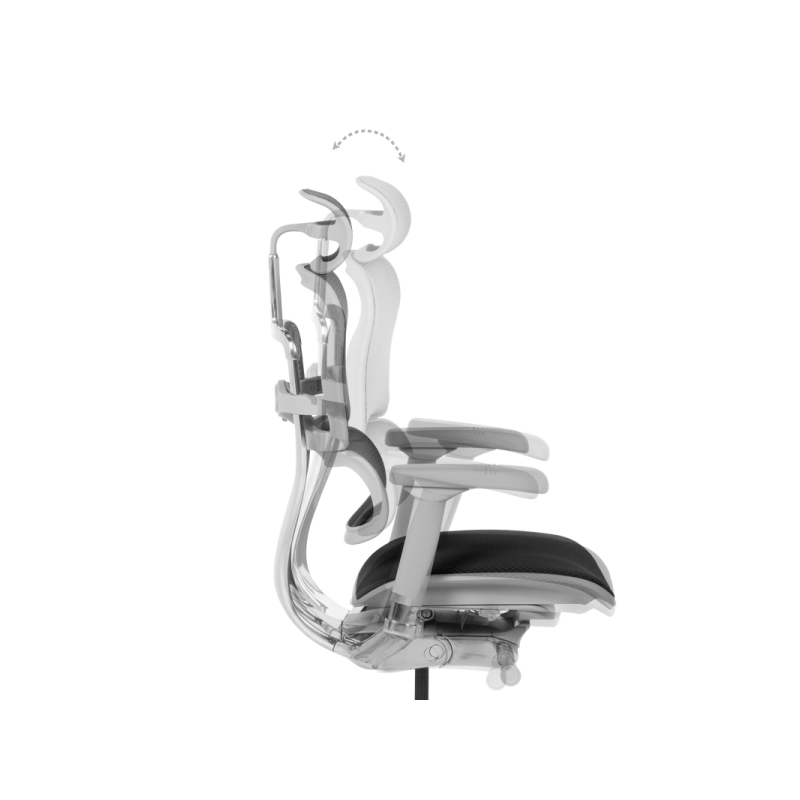 Ергономичен стол  ⋙ на цена от 1389.60лв  - Allegro-bg.com