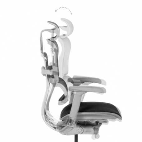 Ергономичен стол  ⋙ на цена от 1389.60лв  - Allegro-bg.com