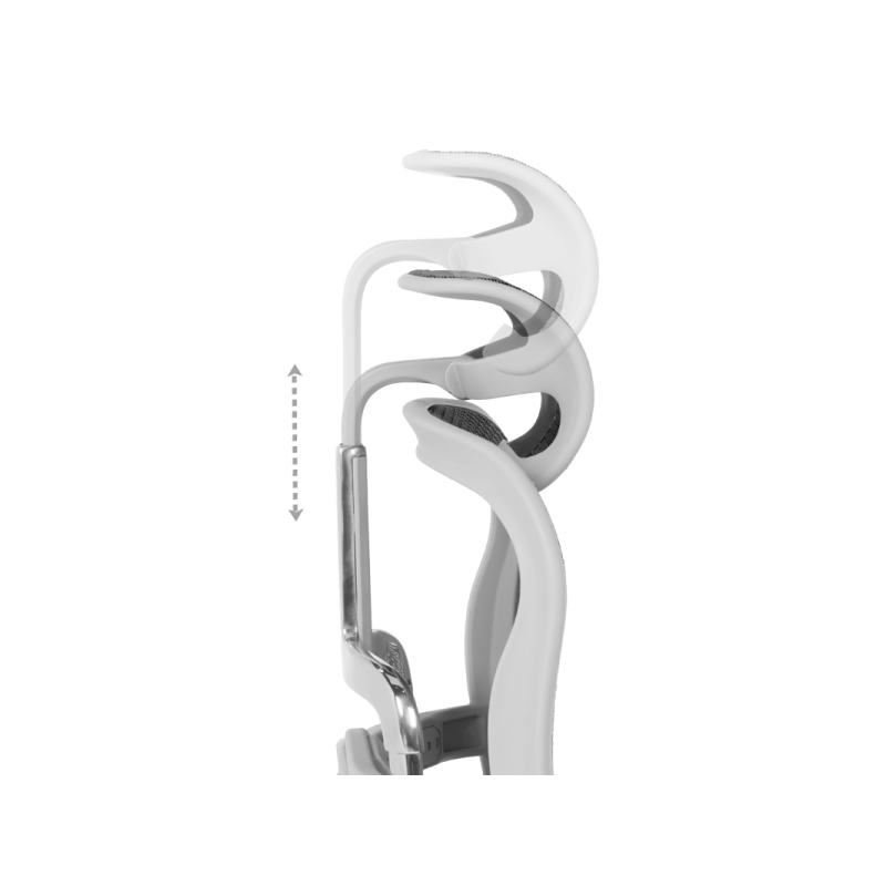 Ергономичен стол  ⋙ на цена от 1389.60лв  - Allegro-bg.com