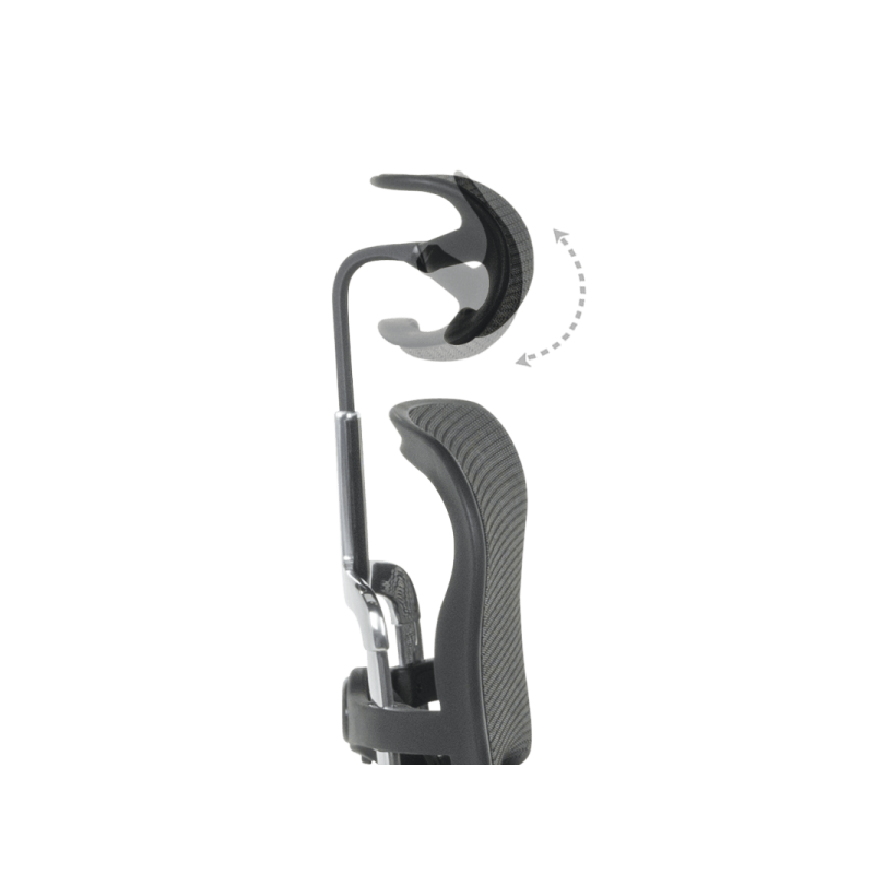 Ергономичен стол  ⋙ на цена от 1389.60лв  - Allegro-bg.com