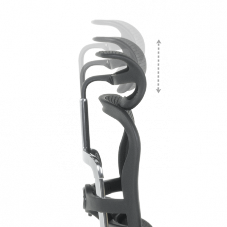 Ергономичен стол  ⋙ на цена от 1389.60лв  - Allegro-bg.com