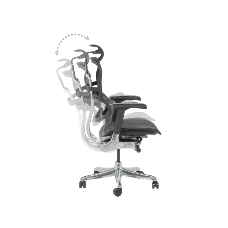 Ергономичен стол  ⋙ на цена от 1389.60лв  - Allegro-bg.com