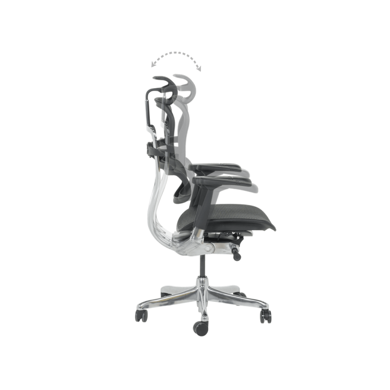 Ергономичен стол  ⋙ на цена от 1389.60лв  - Allegro-bg.com