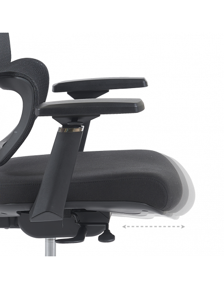 Ерогноми ⋙ на цена от 235.20лв  - Allegro-bg.com