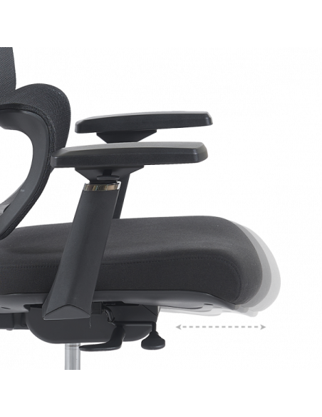 Ерогноми ⋙ на цена от 235.20лв  - Allegro-bg.com