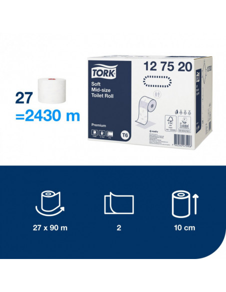 Тоалетна хартия на ролка ⋙ на цена от 101.82лв  - Allegro-bg.com