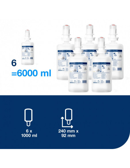 Течен сапун Tork S4, 1  ⋙ на цена от 18.37лв  - Allegro-bg.com