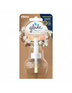 Ароматизатор Glade Electric ⋙ на цена от 9.66лв  - Allegro-bg.com