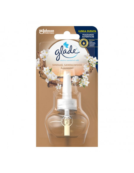 Ароматизатор Glade Electric ⋙ на цена от 9.66лв  - Allegro-bg.com