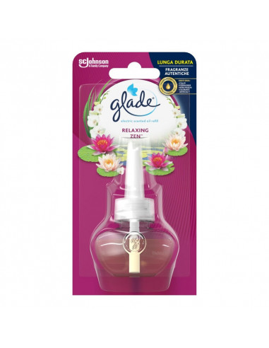 Ароматизатор Glade Electric ⋙ на цена от 9.66лв  - Allegro-bg.com