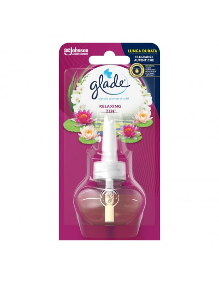 Ароматизатор Glade Electric ⋙ на цена от 9.66лв  - Allegro-bg.com