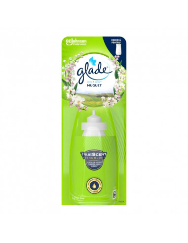 Ароматизатор Glade Sense  ⋙ на цена от 9.66лв  - Allegro-bg.com