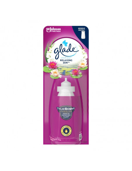 Ароматизатор Glade Sense  ⋙ на цена от 9.66лв  - Allegro-bg.com