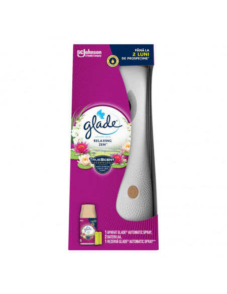 Ароматизатор Glade  ⋙ на цена от 17.68лв  - Allegro-bg.com