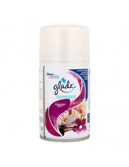Ароматизатор Glade  ⋙ на цена от 9.14лв  - Allegro-bg.com