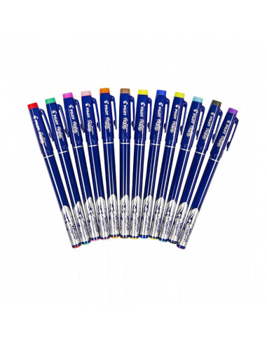 Тънкоп ⋙ на цена от 2.36лв  - Allegro-bg.com