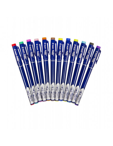 Тънкоп ⋙ на цена от 2.36лв  - Allegro-bg.com