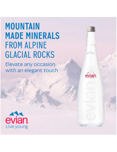 Минерална вода Evian, 0. ⋙ на цена от 2.76лв  - Allegro-bg.com