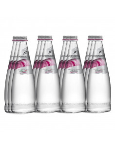 Минерална вода San  ⋙ на цена от 2.21лв  - Allegro-bg.com 2