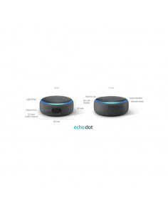 Тонколонка Amazon Echo Dot ⋙ на цена от 60.74лв  - Allegro-bg.com