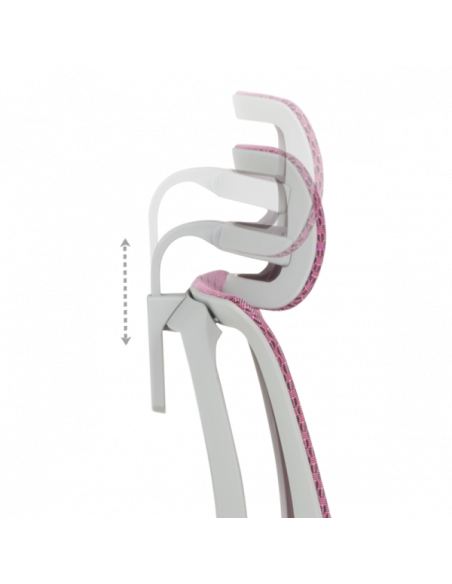 Ергономичен стол  ⋙ на цена от 1188.00лв  - Allegro-bg.com