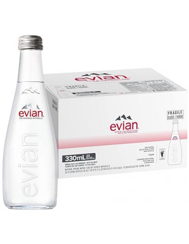 Минерална вода Evian, 0. ⋙ на цена от 1.52лв  - Allegro-bg.com