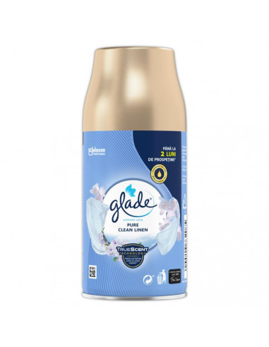 Ароматизатор Glade  ⋙ на цена от 9.14лв  - Allegro-bg.com