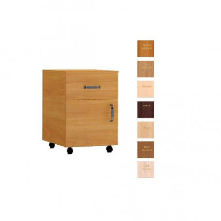 Контейнер с врата и едно ⋙ на цена от 226.80лв  - Allegro-bg.com